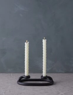 Duo Candlestick By SIN