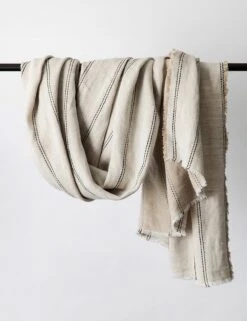 Mira Throw -Home Decor Sale Lulu and Georgia CULTIVER Mira Throw Ana 01 product