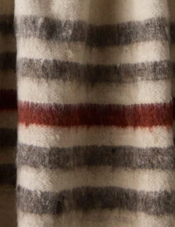 Celeste Momo Throw By Twenty Third By Deanne 10 Celeste Momo Throw By Twenty Third By Deanne -Home Decor Sale Lulu and Georgia CelesteMomoBlanketbyTwentyThirdbyDeanne Red Grey L0499839 962 Product